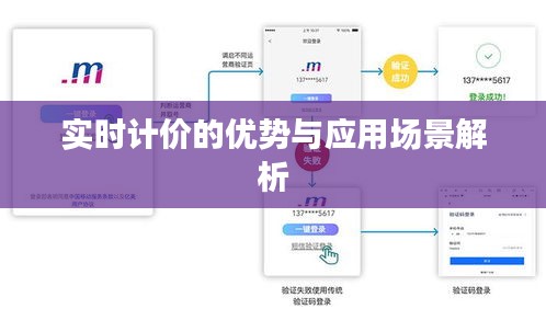 实时计价的优势及应用场景深度解析