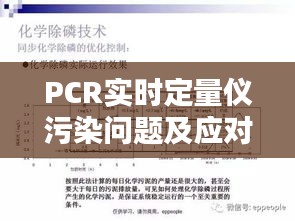 PCR实时定量仪的污染问题与应对策略解析