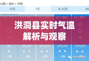 洪洞县实时气温详解及观察报告