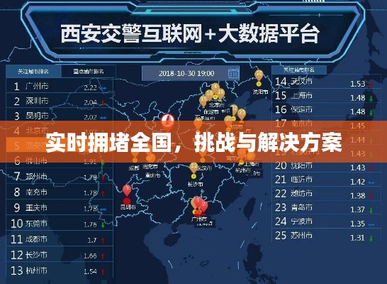 实时拥堵全国，挑战与应对策略
