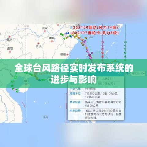 全球台风路径实时发布系统进步及其影响概览