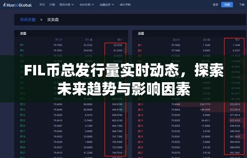 FIL币总发行量动态更新，未来趋势与影响因素深度解析