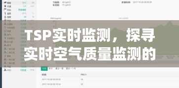 TSP实时监测，追踪空气质量变化的每一步足迹