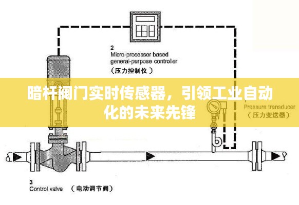 暗杆阀门实时传感器，工业自动化先锋引领未来