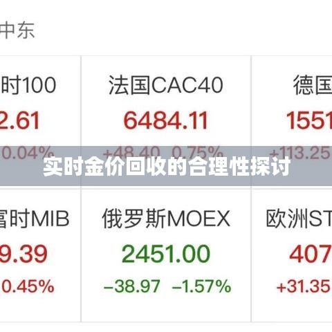 实时金价回收的合理性探究
