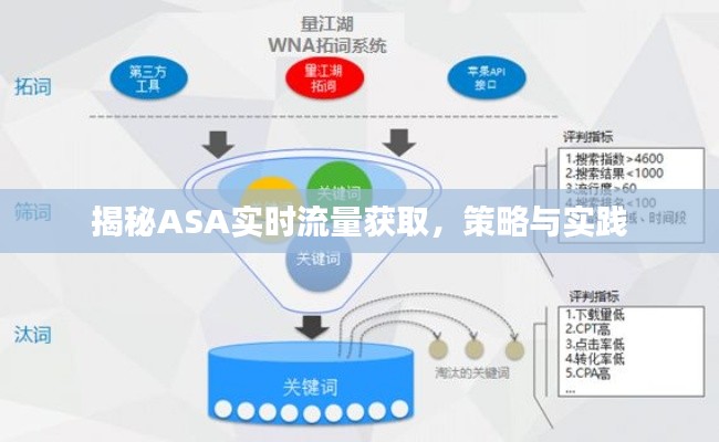 信誓旦旦