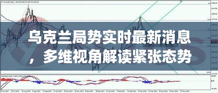 乌克兰局势最新动态，多维视角解读紧张态势与未来展望