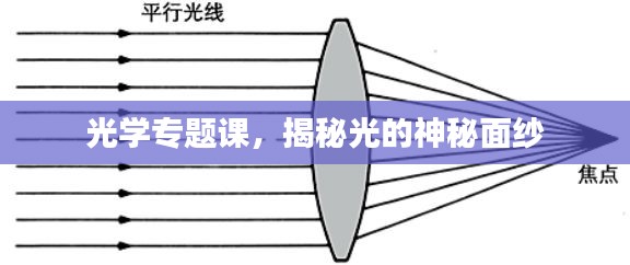 光学专题课，揭秘光的神秘面纱