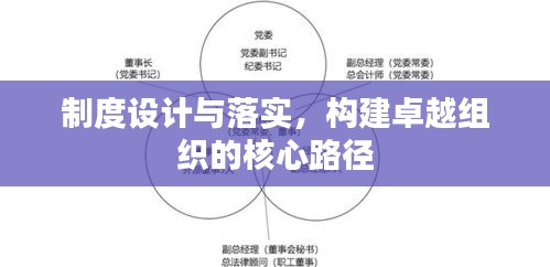 制度设计与落实，构建卓越组织的核心路径