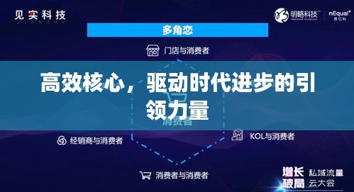 高效核心，驱动时代进步的引领力量