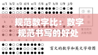 规范数字比：数字规范书写的好处 