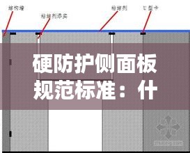 硬防护侧面板规范标准：什么叫硬防护 