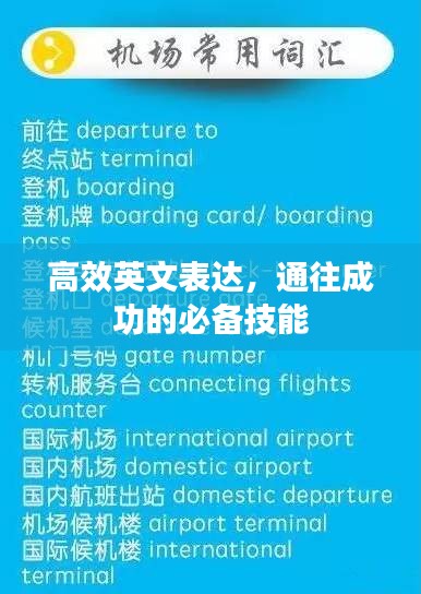 高效英文表达，通往成功的必备技能