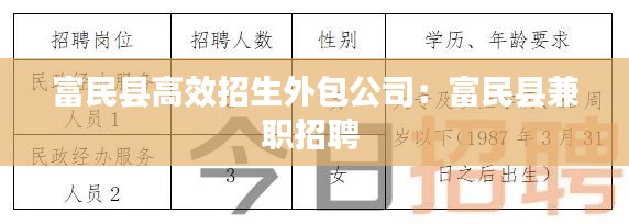 富民县高效招生外包公司：富民县兼职招聘 