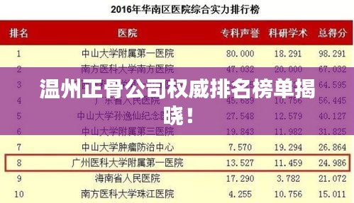 温州正骨公司权威排名榜单揭晓！