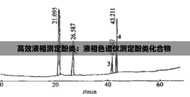 高效液相测定酚类：液相色谱仪测定酚类化合物 