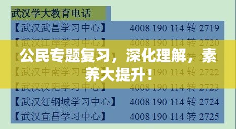 公民专题复习，深化理解，素养大提升！