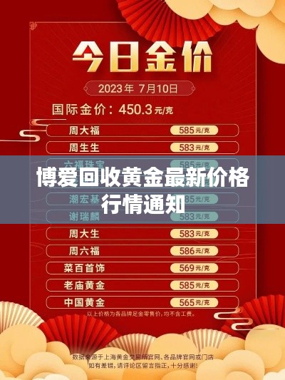 博爱回收黄金最新价格行情通知