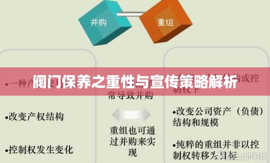 阀门保养之重性与宣传策略解析