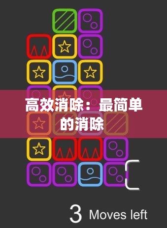 高效消除：最简单的消除 