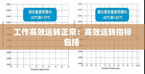 工作高效运转正常：高效运转指标包括 