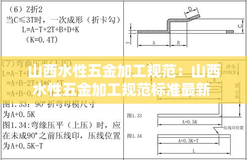 山西水性五金加工规范：山西水性五金加工规范标准最新 
