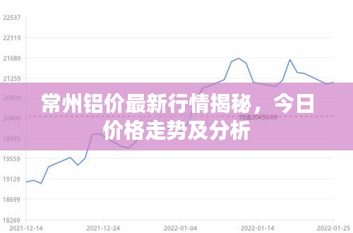 常州铝价最新行情揭秘，今日价格走势及分析