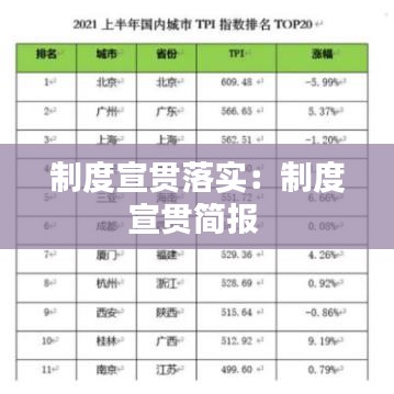 制度宣贯落实：制度宣贯简报 