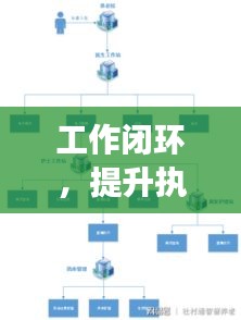 工作闭环，提升执行效率与成果的关键路径探索