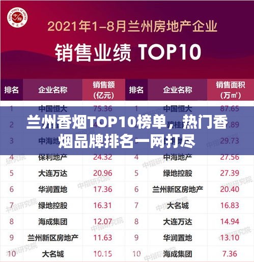 兰州香烟TOP10榜单，热门香烟品牌排名一网打尽