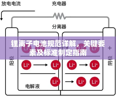 开源节流 第2页