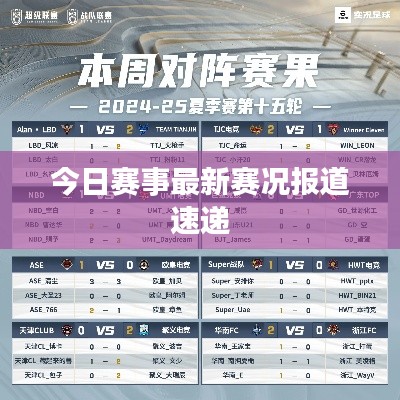今日赛事最新赛况报道速递