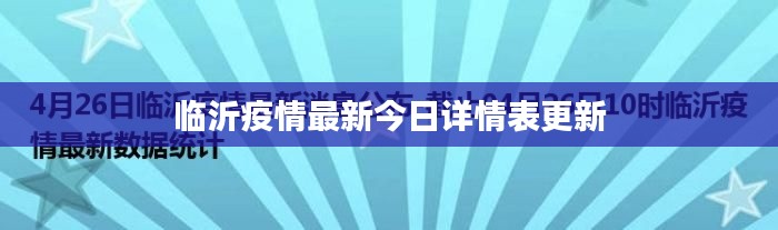 临沂疫情最新今日详情表更新
