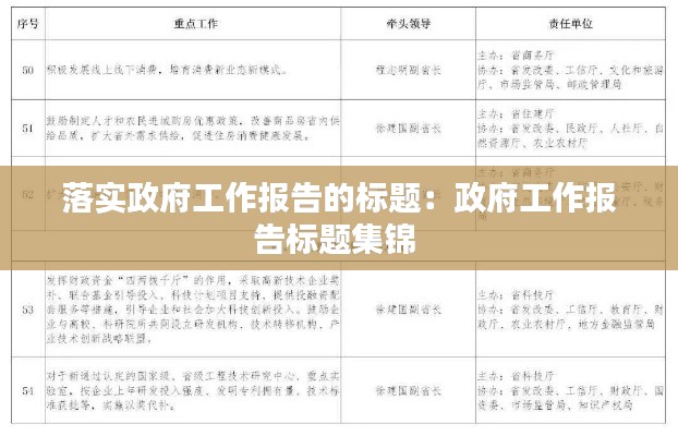 落实政府工作报告的标题：政府工作报告标题集锦 