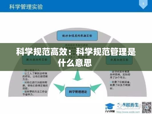 科学规范高效：科学规范管理是什么意思 