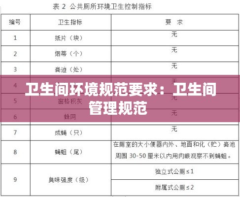 卫生间环境规范要求：卫生间管理规范 