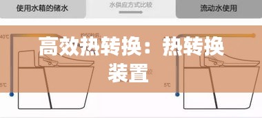 高效热转换：热转换装置 