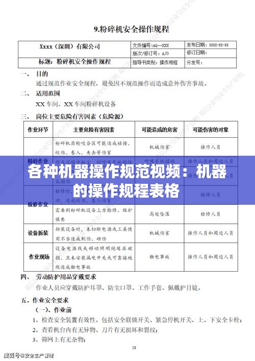 各种机器操作规范视频：机器的操作规程表格 