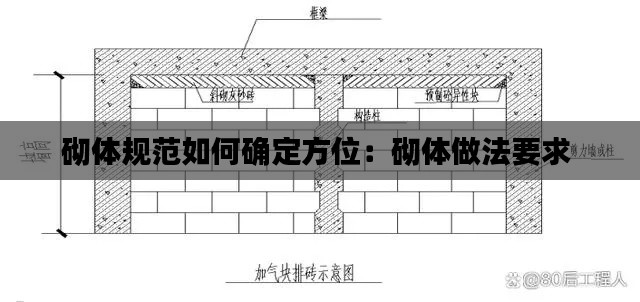 砌体规范如何确定方位：砌体做法要求 