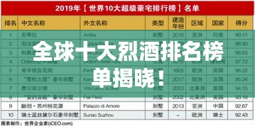 全球十大烈酒排名榜单揭晓！