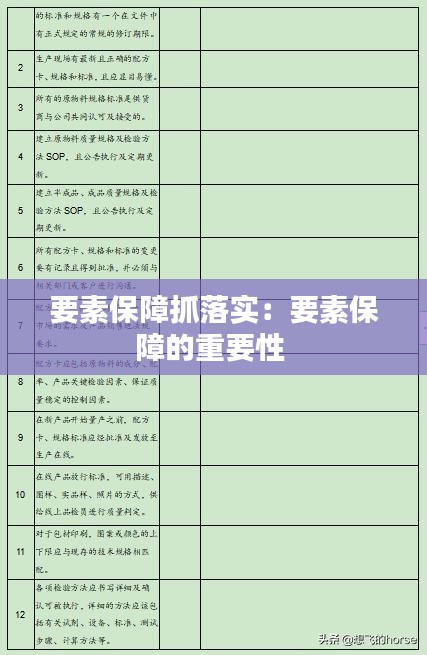 要素保障抓落实：要素保障的重要性 