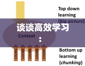 谈谈高效学习： 