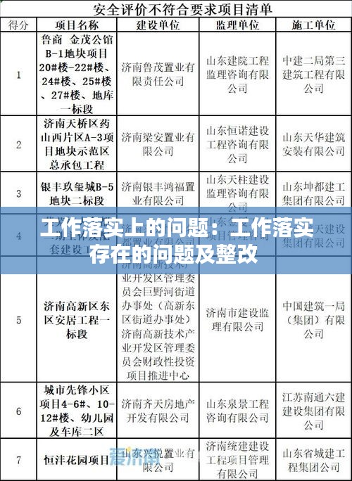 工作落实上的问题：工作落实存在的问题及整改 