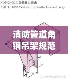 消防管道角钢吊架规范：消防支架角钢大小与管径 