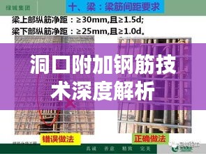 洞口附加钢筋技术深度解析