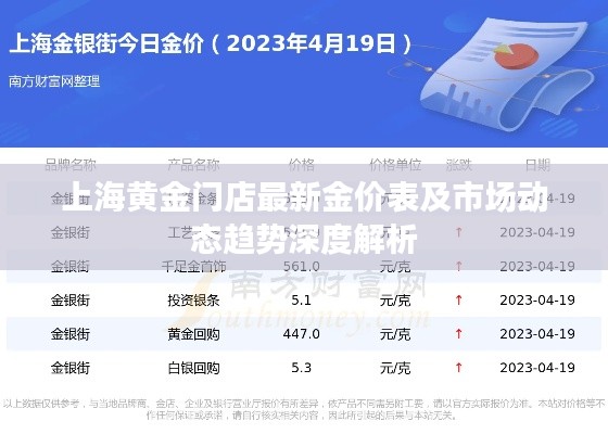 上海黄金门店最新金价表及市场动态趋势深度解析