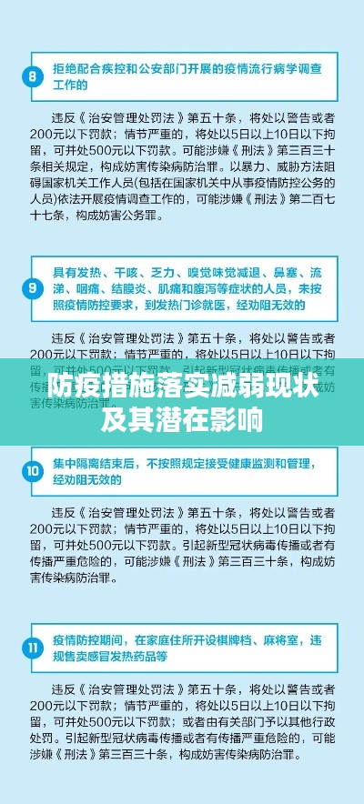 防疫措施落实减弱现状及其潜在影响