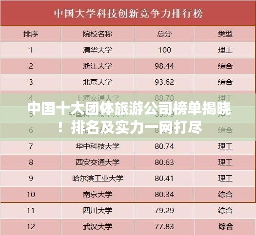 劳燕分飞 第2页