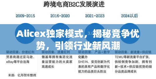 Alicex独家模式，揭秘竞争优势，引领行业新风潮