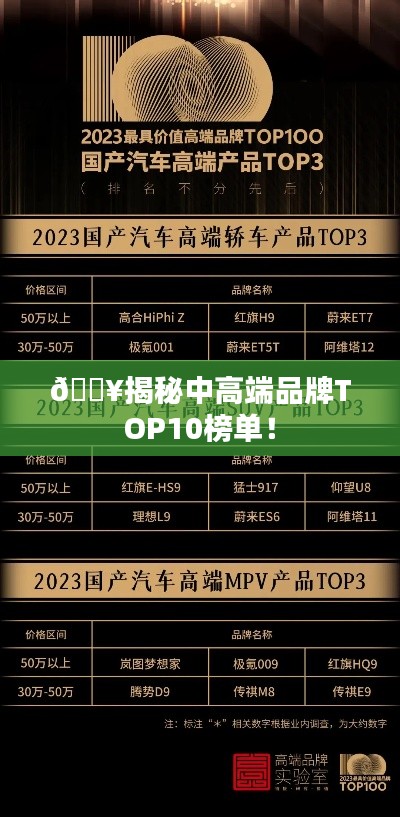 🔥揭秘中高端品牌TOP10榜单！